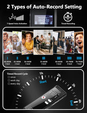 Crosseagle 64GB Digital Voice Activated Recorder – 4552 Hours, Dual MIC, Playback, MP3 Player, TF Card Included