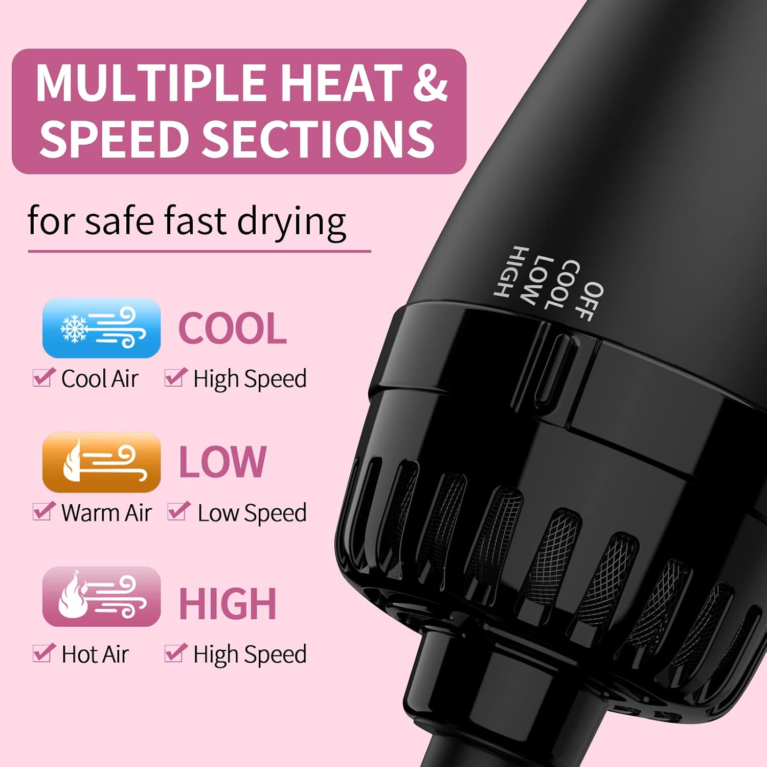 4-in-1 Hair Dryer Brush and Styler Volumizer – Black/Pink, Ceramic Titanium Barrel