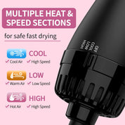 4-in-1 Hair Dryer Brush and Styler Volumizer – Black/Pink, Ceramic Titanium Barrel