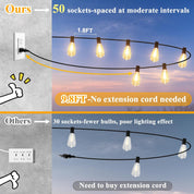 LED Outdoor String Lights – 100FT Patio Lights with 52 Shatterproof ST38 Vintage Edison Bulbs – Dimmable Warm White – Waterproof – Black Wire