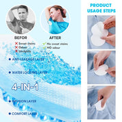 150 PCS Underarm Sweat Pads – Premium Disposable Armpit Sweat Shields for Men & Women – Ultra-Absorbent, Comfortable Hyperhidrosis Protection