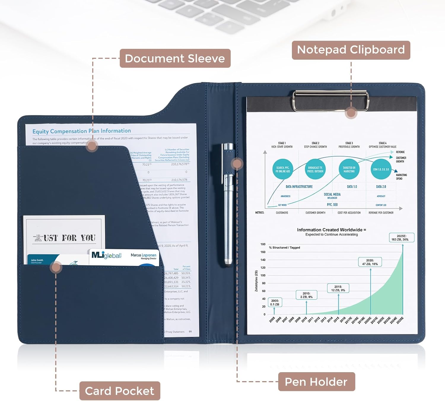 ProCase A4 Clipboard Folder – PU Leather File Organizer with Lid, Document Pockets, and Pen Holder, Dark Blue