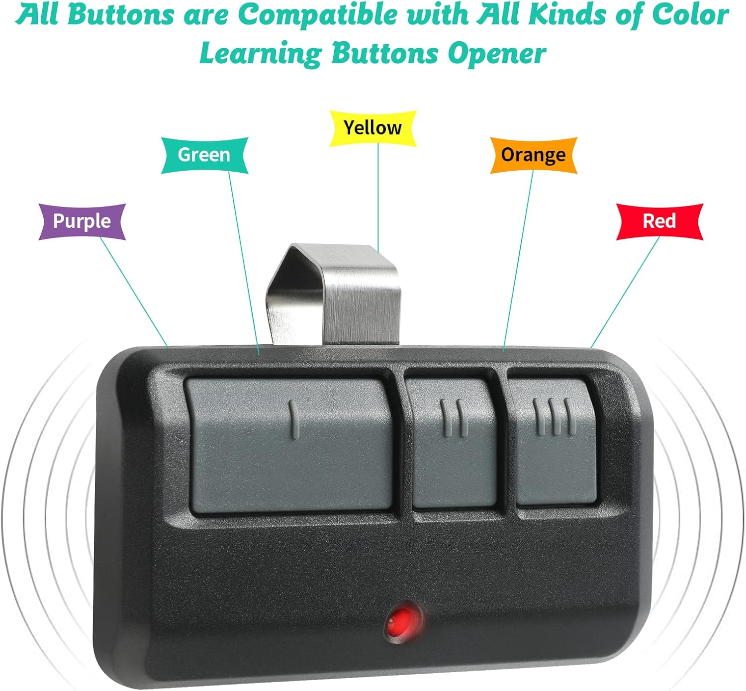 2-Pack Replacement Garage Door Opener Remote – Compatible with LiftMaster, Chamberlain, Sears, Craftsman – Includes Battery & Visor Clips – Works from 1993 to Present