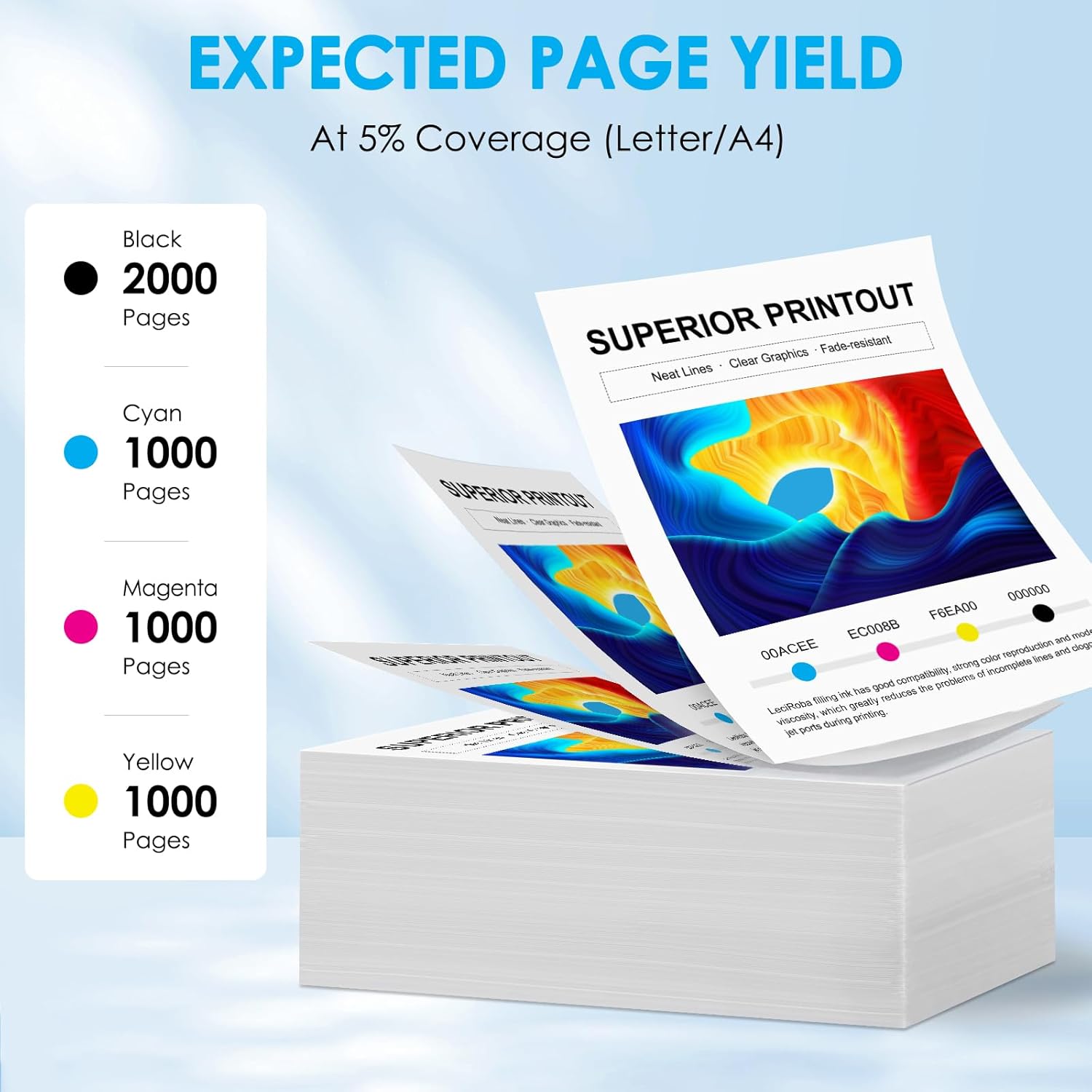 LeciRoba 3-Pack High-Yield Toner Cartridge Replacement for Xerox 106R02759/58/57/56 – Compatible with Xerox Phaser 6020, 6022, WorkCentre 6025, 6027 Series (Black/Yellow/Magenta – Cyan Not Included)