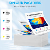 LeciRoba 3-Pack High-Yield Toner Cartridge Replacement for Xerox 106R02759/58/57/56 – Compatible with Xerox Phaser 6020, 6022, WorkCentre 6025, 6027 Series (Black/Yellow/Magenta – Cyan Not Included)