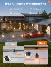 Addlon 48FT LED Outdoor String Lights – Edison-Style Shatterproof Bulbs, Dimmable & Waterproof – Commercial Grade Patio Lights for Garden