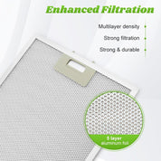 3-Pack W10169961A 5-Layer Aluminum Range Hood Filters – 10.5" x 12"