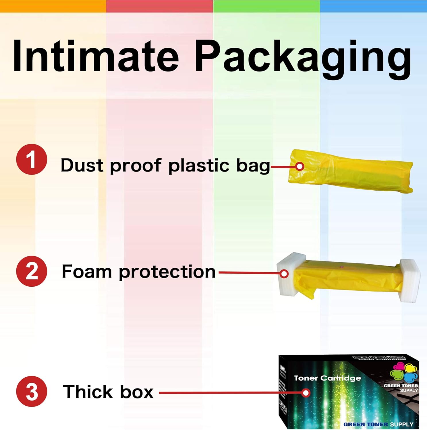 Green Toner Supply Drum Unit – Compatible Replacement for Dell E310dw, E514dw, E515dw, E515dn | 1-Pack High Yield (12,000 Pages)