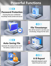 Crosseagle 64GB Digital Voice Activated Recorder – 4552 Hours, Dual MIC, Playback, MP3 Player, TF Card Included