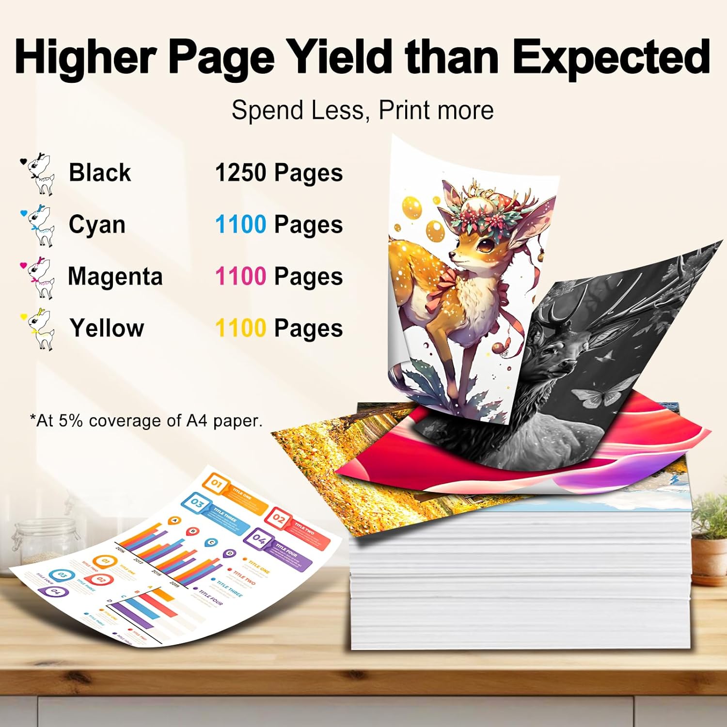 Miss Deer Maxify 1200 Ink Cartridges, Compatible for Canon 1200XL PGI 1200 XL, High Yield Work with Maxify MB2720 MB2120 MB2020 MB2050 MB2320 MB2350 M