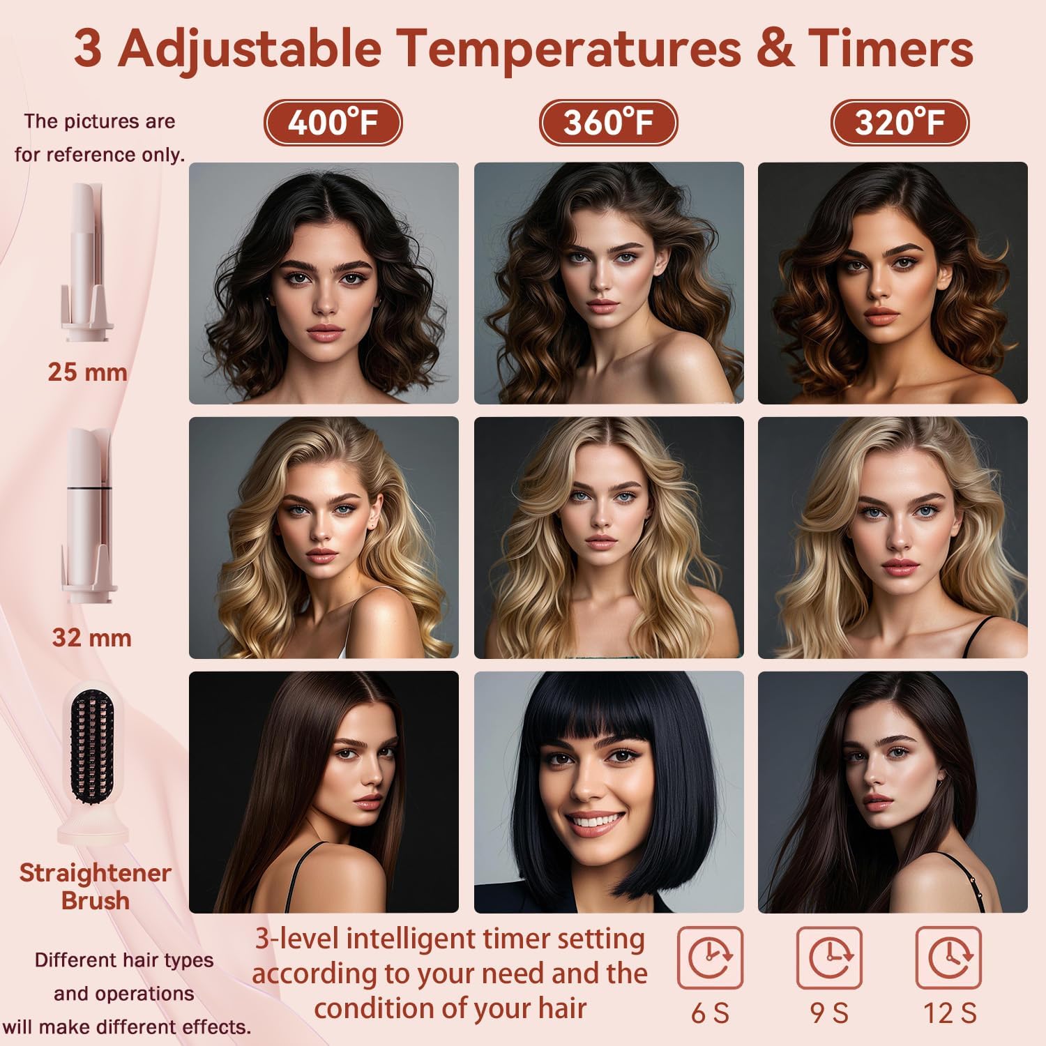 3-in-1 Automatic Curling Iron & Hair Straightener Brush – with Dual Ceramic Barrels