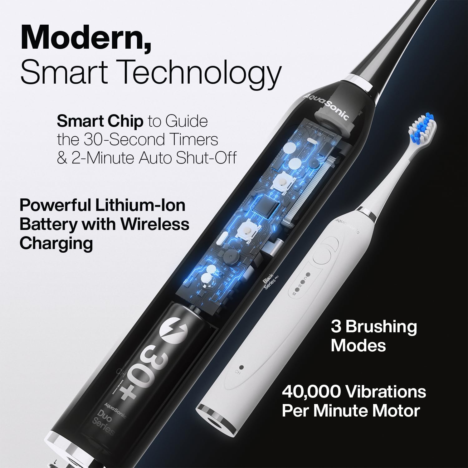 Duo Dual Handle Electric Toothbrush Set – Ultra Whitening – White & Black – Wireless Charging – Timer – Waterproof