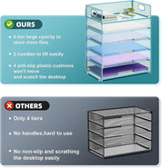 Marbrasse 6-Tier Paper Organizer – Blue Mesh Letter Tray with Handle – Office Desk File Sorter for A4/Folders