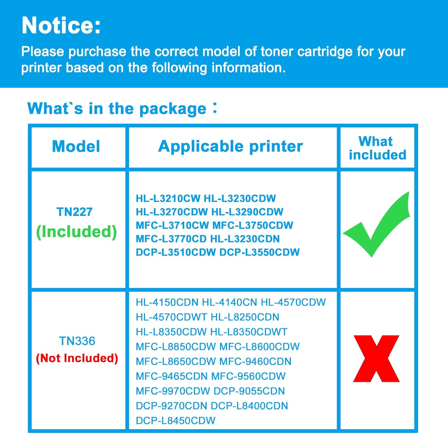 Compatible Toner Cartridge Replacement for Brother TN227/TN223 (Magenta) – High Yield, 2300 Pages, for HL-L3210CW, HL-L3270CDW, MFC-L3750CDW