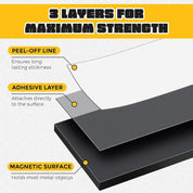 Magnetic Tape with Adhesive Backing – 3" Wide x 10 ft Roll, 60 Mil Thick Magnet Strip for DIY Crafts, Fridge Magnets, Flexible Sheets