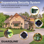 Guardline 1320ft Long Range Wireless Driveway Alarm – Outdoor Motion Sensor & Receiver Kit, Battery Powered Weatherproof Security Alert System