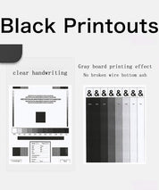 Green Toner Supply Drum Unit – Compatible Replacement for Dell E310dw, E514dw, E515dw, E515dn | 1-Pack High Yield (12,000 Pages)