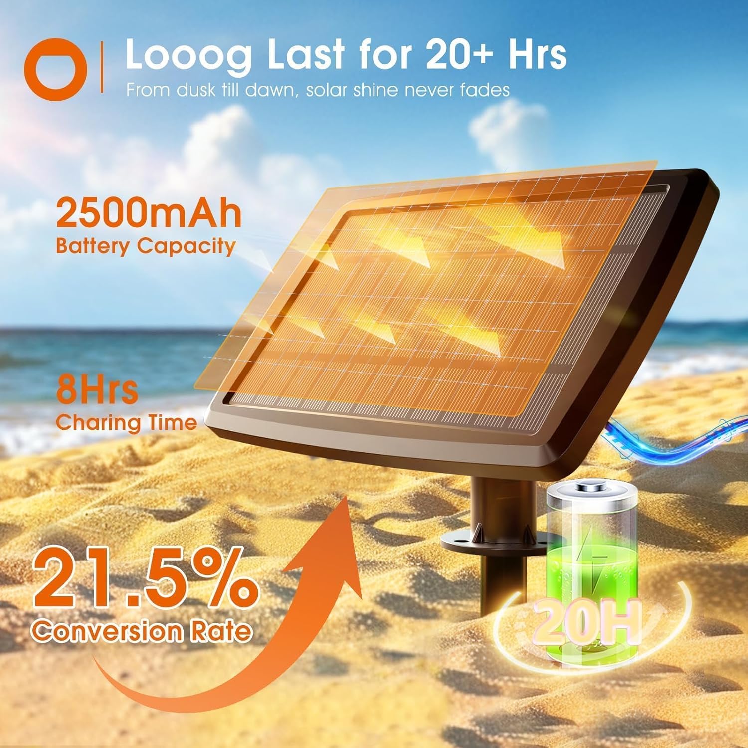 addlon 54FT (48+6) Solar String Lights – Waterproof Outdoor LED S14 Bulbs with USB Charging & Remote – Dimmable Bistro Lights for Patio, Garden, Yard, Porch – Lasts 20+ Hours