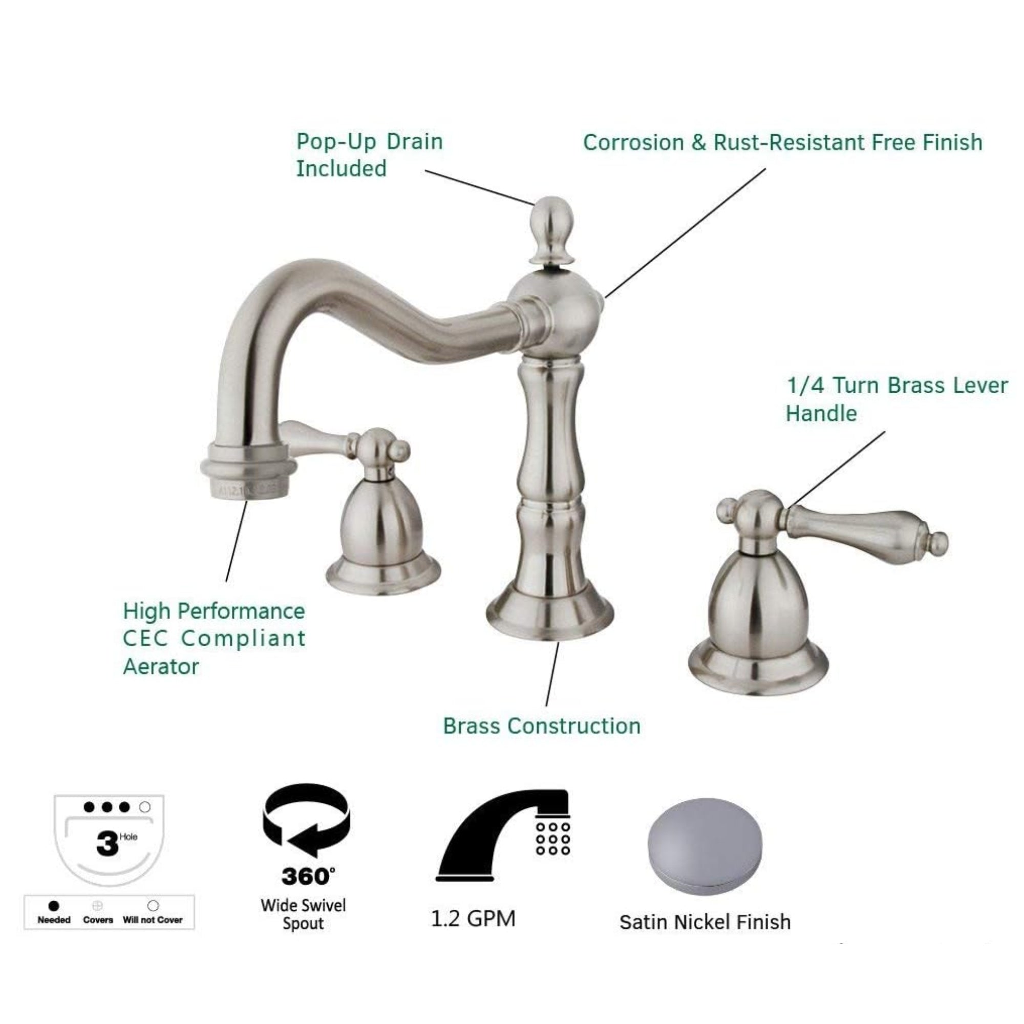Kingston Brass KS1978AL 8 in. Widespread Bathroom Faucet – Brushed Nickel