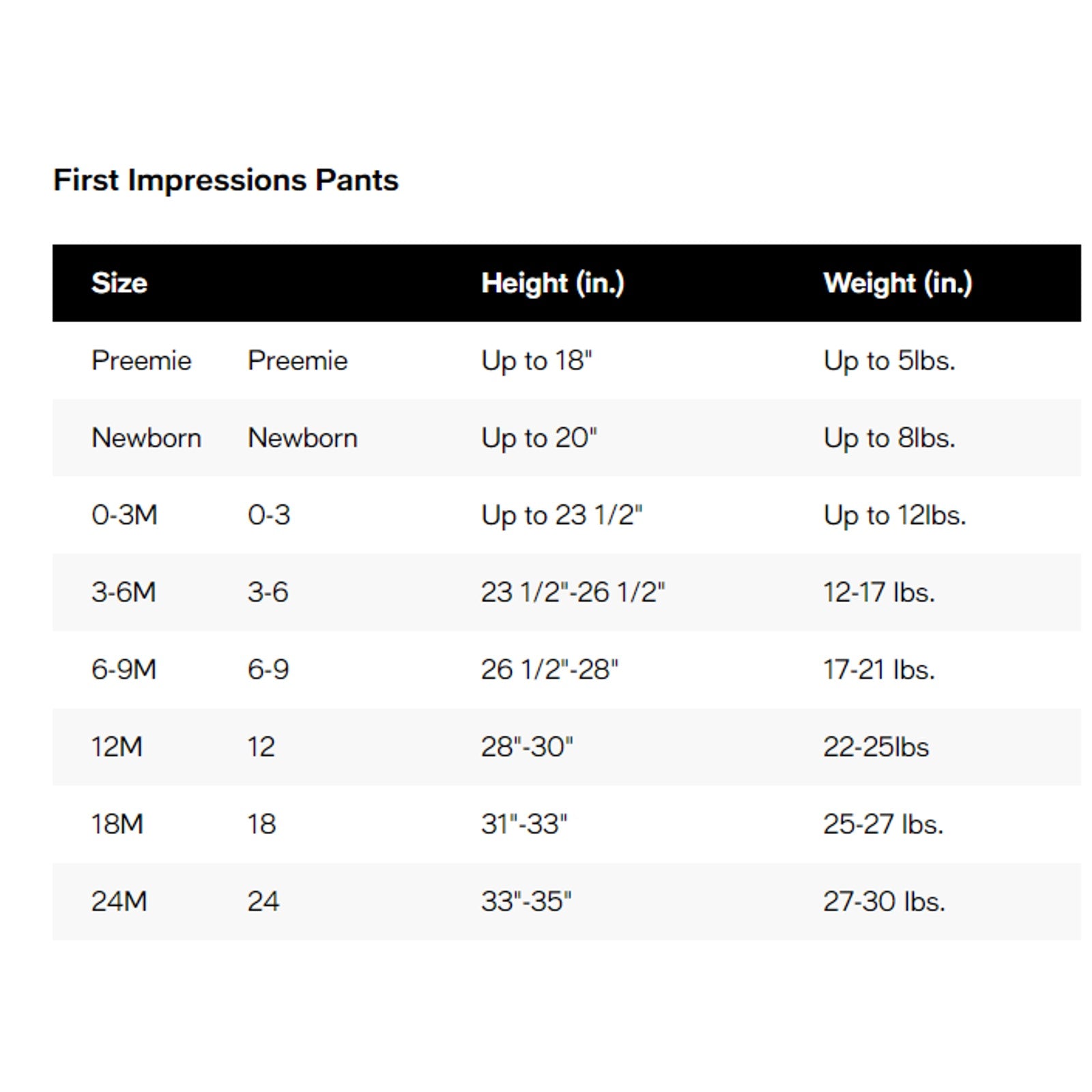 First Impressions Baby Boy Moto Jogger Pants, Bright Pine - 12 Months (12M)